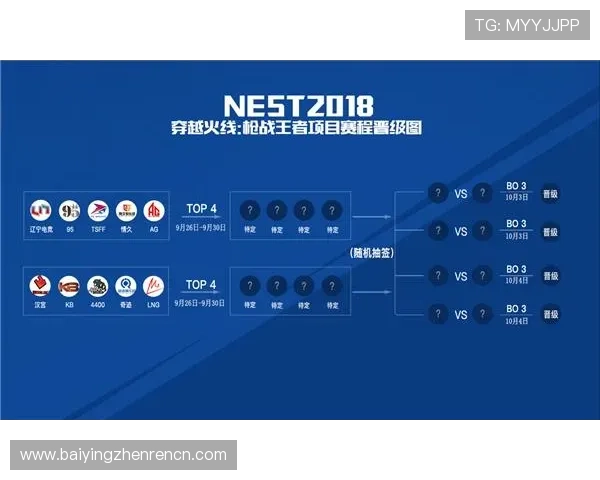提升在ag电子游戏网站中获胜几率的实用技巧与策略分析 提升在ag电子游戏网站中获胜几率的实用技巧与策略分析